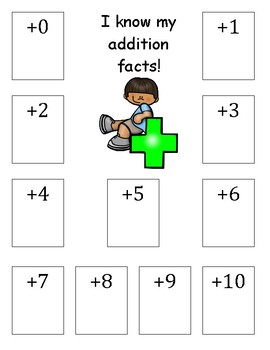 Addition Facts To 10 Chart