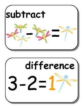 Math Fact Vocabulary Cards - Freebie! by 1st things 1st | TpT