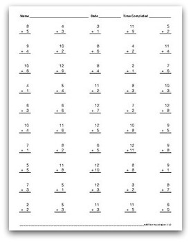 Math Facts Worksheets: Addition Review: 1-12 (50 per page ...