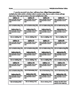 Preview of Math Facts Addition Subtraction Table Parent Signs