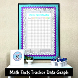 Math Facts Data Tracker Data Graph Addition Subtraction Mu
