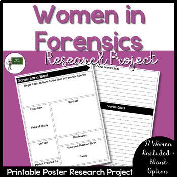 Preview of Women in Forensic Science Research Poster Project | Women's History Month
