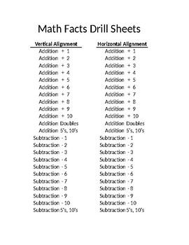 Preview of Math Facts Drill Sheets