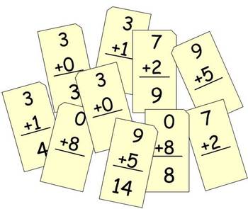 Preview of Math Facts Flashcards, with Answers:  Add, Sub, Mult, Divide