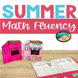 Summer School Activities for First Grade: Math Addition Fluency