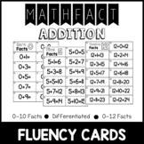 Math Facts Fluency Cards | Addition