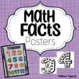 Math Facts Multiplication Posters (Header Included!)