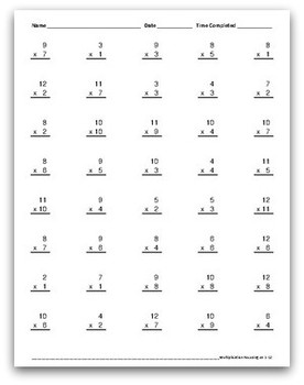 Math Facts Worksheets: Multiplication Review: 1-12 (40 per ...