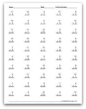 Math Facts Worksheets: Multiplication Review: 1-12 (50 per page, 2:30 ...
