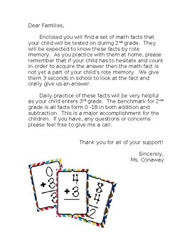 Preview of Math Facts Parent Letter