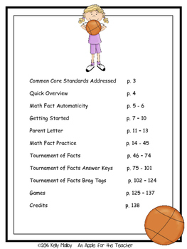 Math Facts - Subtraction Fact Fluency Program Basketball Themed By Kelly Malloy