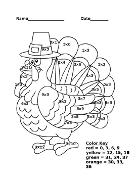 Preview of Math Facts x3 Turkey Coloring Sheet
