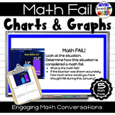 Math Fails for Charts & Graphs: Real World Error Analysis