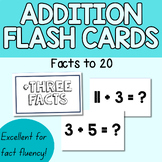 Addition Flash Cards for Fluency - Addition Facts with Sums to 20