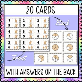 Preview of Math Flashcards Fraction 1/1 To 6/6 Using Fingers | February Activity Cards