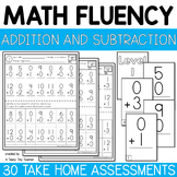 Math Fluency Assessments