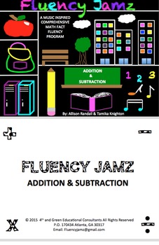 Preview of Fluency Jamz: Addition/ Subtraction Math Facts Practice With Music!