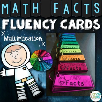 Preview of Math Fluency Practice Cards for Multiplication Facts