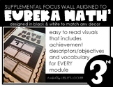 Math Focus Wall Aligned to Eureka Math Squared (3rd Grade)