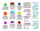 Math Folder Cheat Notes for 4th Grade