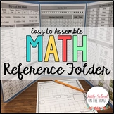Math Reference Folder