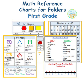 Preview of Math Folder for Primary - Printables and Task Cards