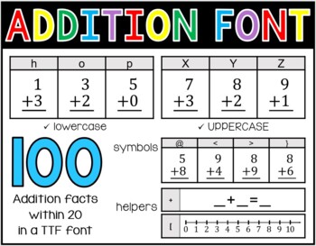 Preview of Math Font - Addition Facts 0-20