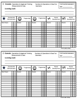 Preview of Math Formative Assessment Checklist - Intervention Group Organizer and Tracker