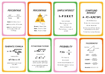 Preview of Math Formula Flashcards