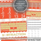 Subtraction Math Poster: Modern and Easy to Print Classroo