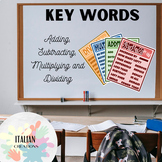 FREE Math: Four Operations Key Words Printable Poster