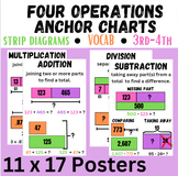 Math Four Operations Whole Numbers with Strip Diagrams Posters
