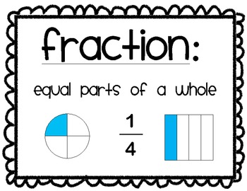 Preview of Math Fraction Wall Posters