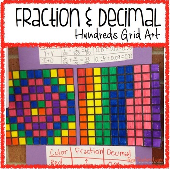 Preview of Math Fraction and Decimal Hundreds Grid Art- Common Core Aligned