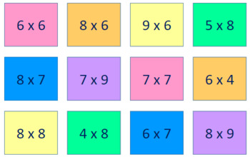 Preview of Math Fraction and Multiplication Distance Learning