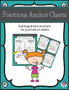 Preview of Math Fractions Anchor Chart