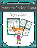 Math Fractions Anchor Chart
