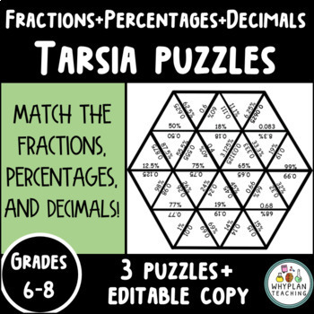 Preview of Fractions, Percentages, and Decimals Tarsia Puzzles (3), Editable Copy Included