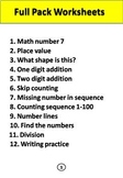 KINDERGARTEN Math Common Core