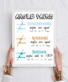 Math Geometry Angle Relationship Pairs Poster | Numeracy A