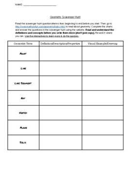 Preview of Math Geometry Web Quest/Scavenger Hunt - Grade 6 (6 pages)