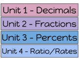 Math Goals - 6th Grade TEKS - FULL YEAR - EDITABLE