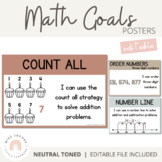 Math Goals Posters | Neutral Toned Classroom Decor
