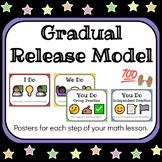 Math Gradual Release Posters ✨ I do, We do, You do