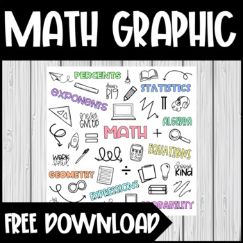 Math Graphic - Free Download by Smart Pug Teaching | TPT