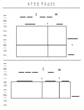 Preview of Math Graphic Organizer - Area Model Multiplication