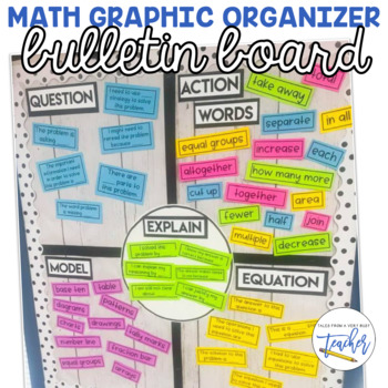 Preview of Math Graphic Organizer Bulletin Board