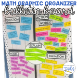 Math Graphic Organizer Bulletin Board