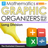 Math Graphic Organizers - Long Division
