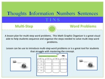 Preview of TINS: Math Graphic Organizer Multi-Step Word Problem